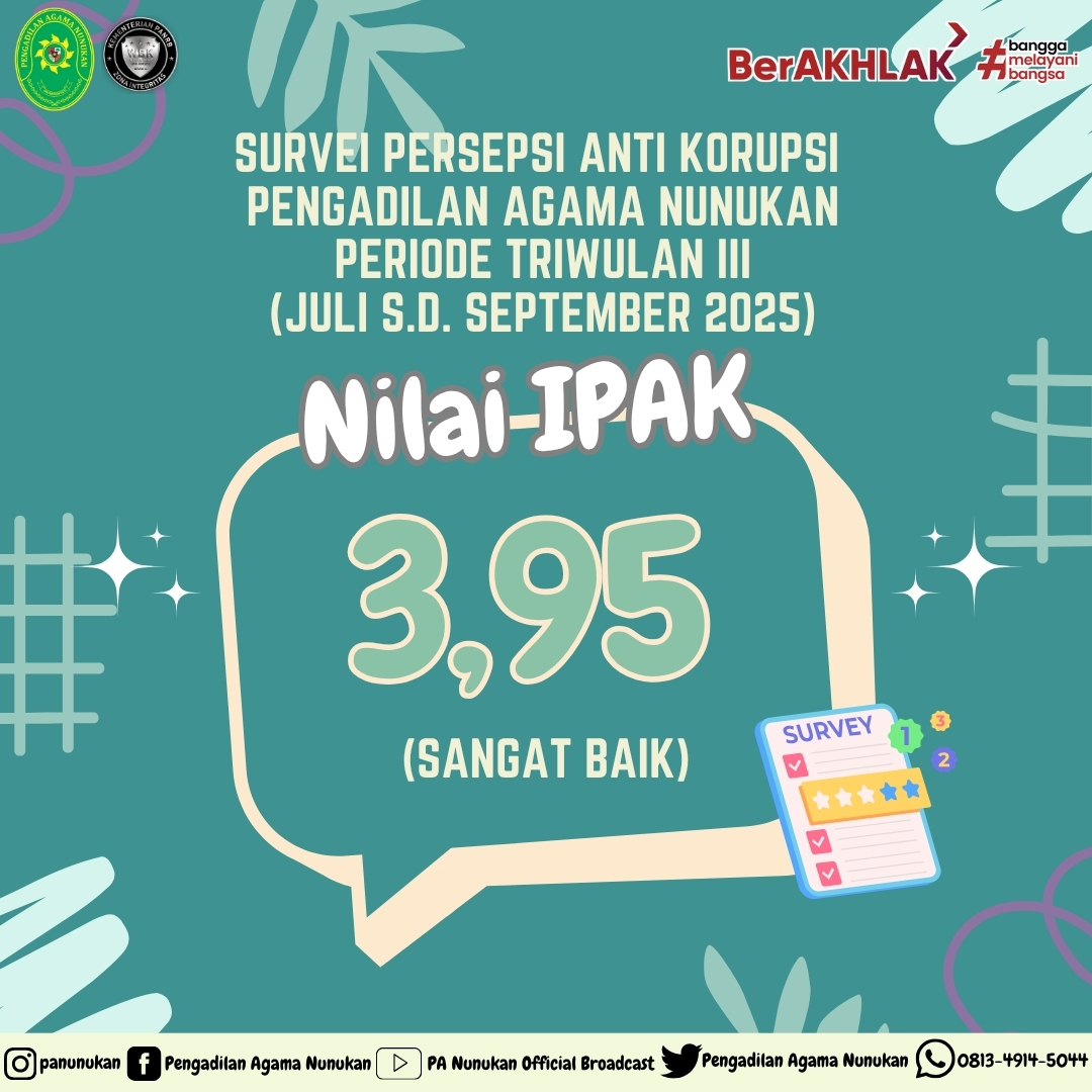 IPAK Triwulan III 2025