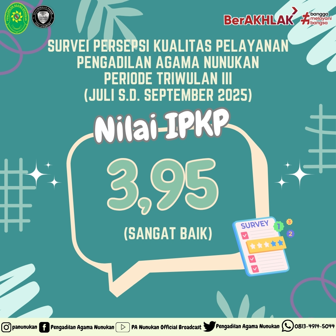 IPKP Triwulan III 2025