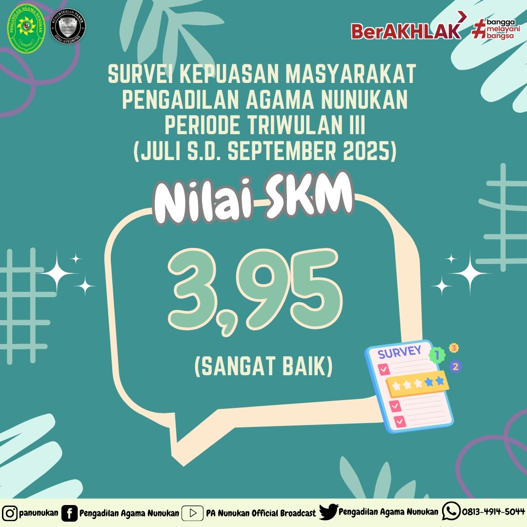 SKM Triwulan III 2025