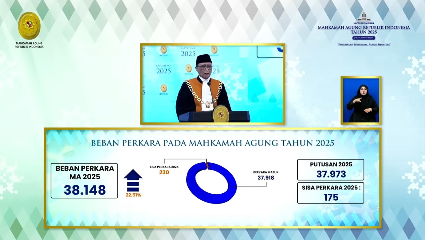 LAPTAH3