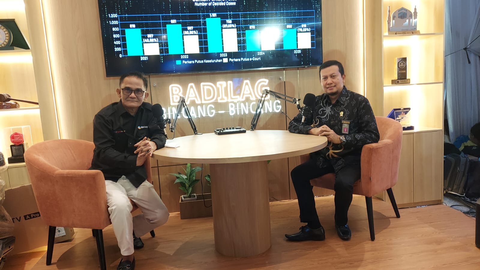 Sekjen BAdilag