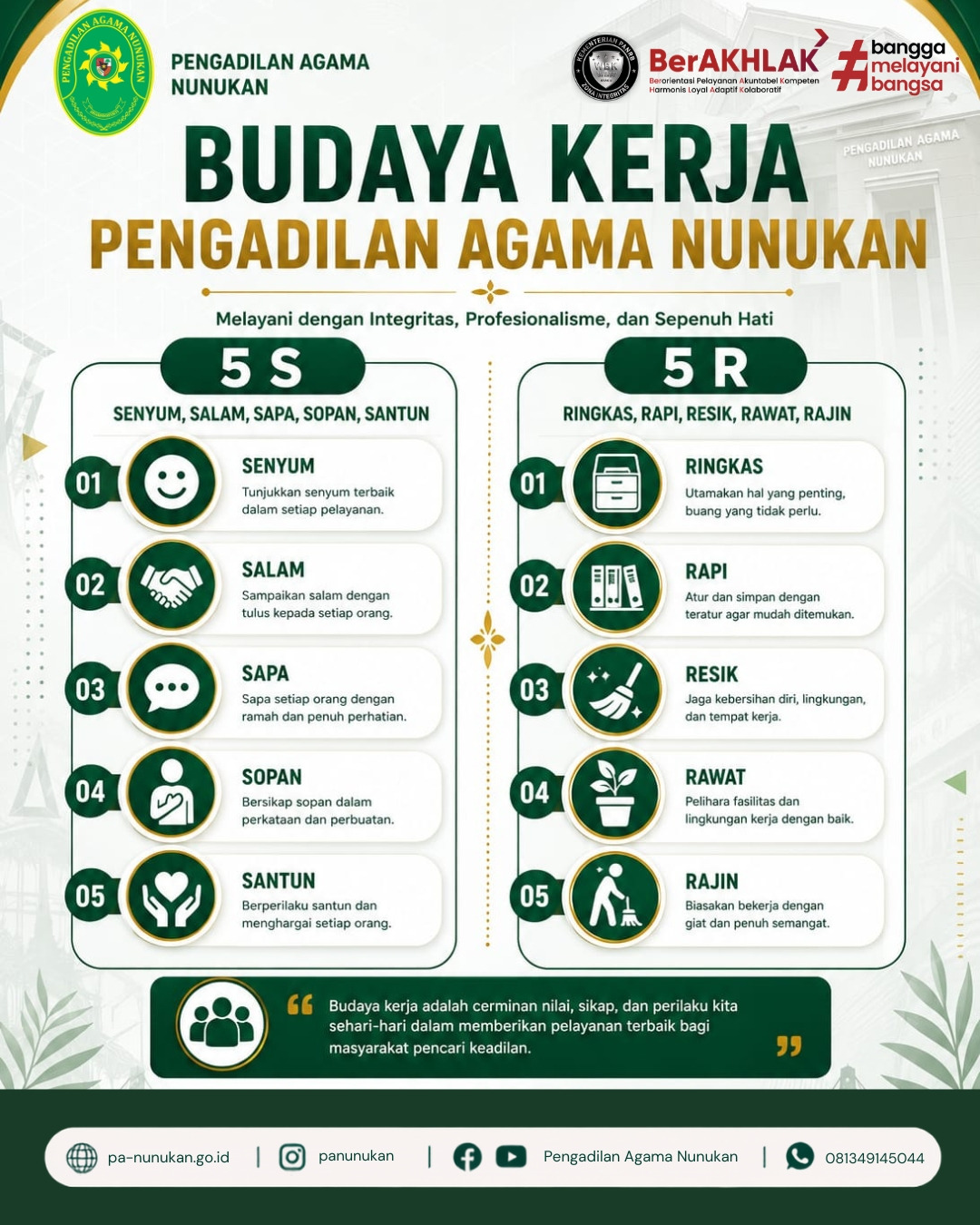 Budaya Kerja PA Nunukan